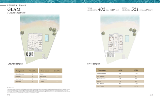 3 BR Charm Villas in Ramhan Island