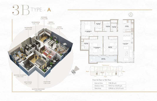 3BR Verdana Residence by Premier Heights Real Estates in Dubai 