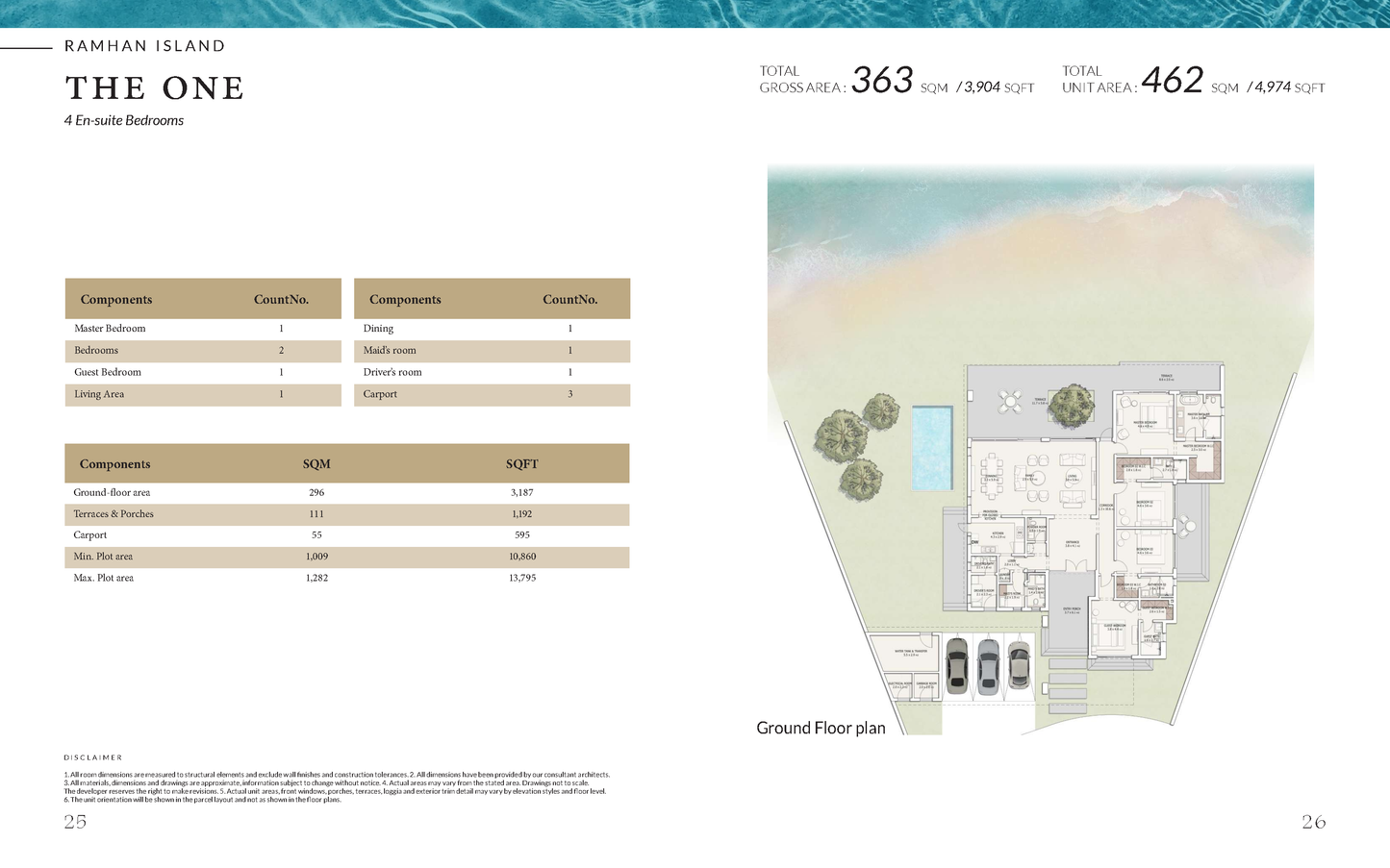 4BR Villa The One Villas in Ramhan Island by Premier Heights Real Estates in Dubai 