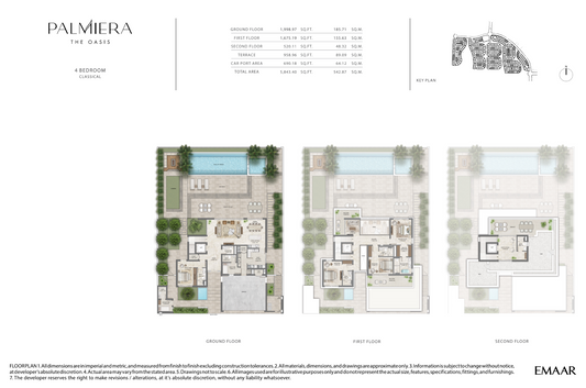 4BR Palmiera Villas & Mansions by Premier Heights Real Estates in Dubai 