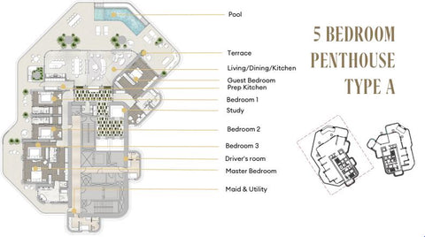 5BR Penthouse One Sankari Residence
