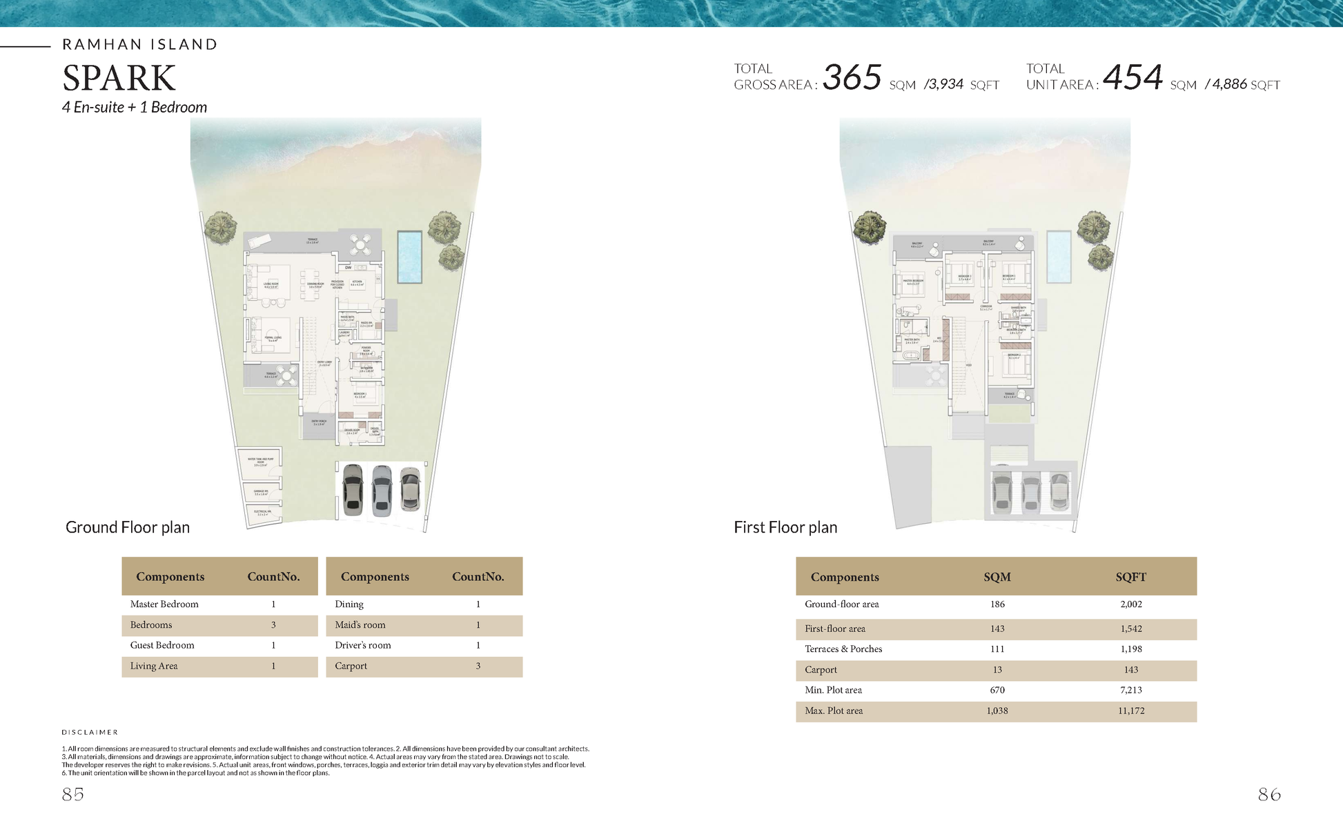 5BR Villa Spark Villas in Ramhan Island by Premier Heights Real Estates in Dubai 