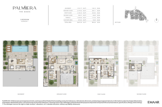 5BR Palmiera Villas & Mansions by Premier Heights Real Estates in Dubai 