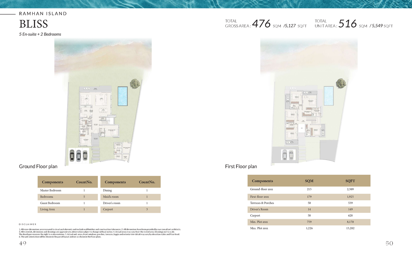 7BR Bliss Villas in Ramhan Island by Premier Heights Real Estates in Dubai 