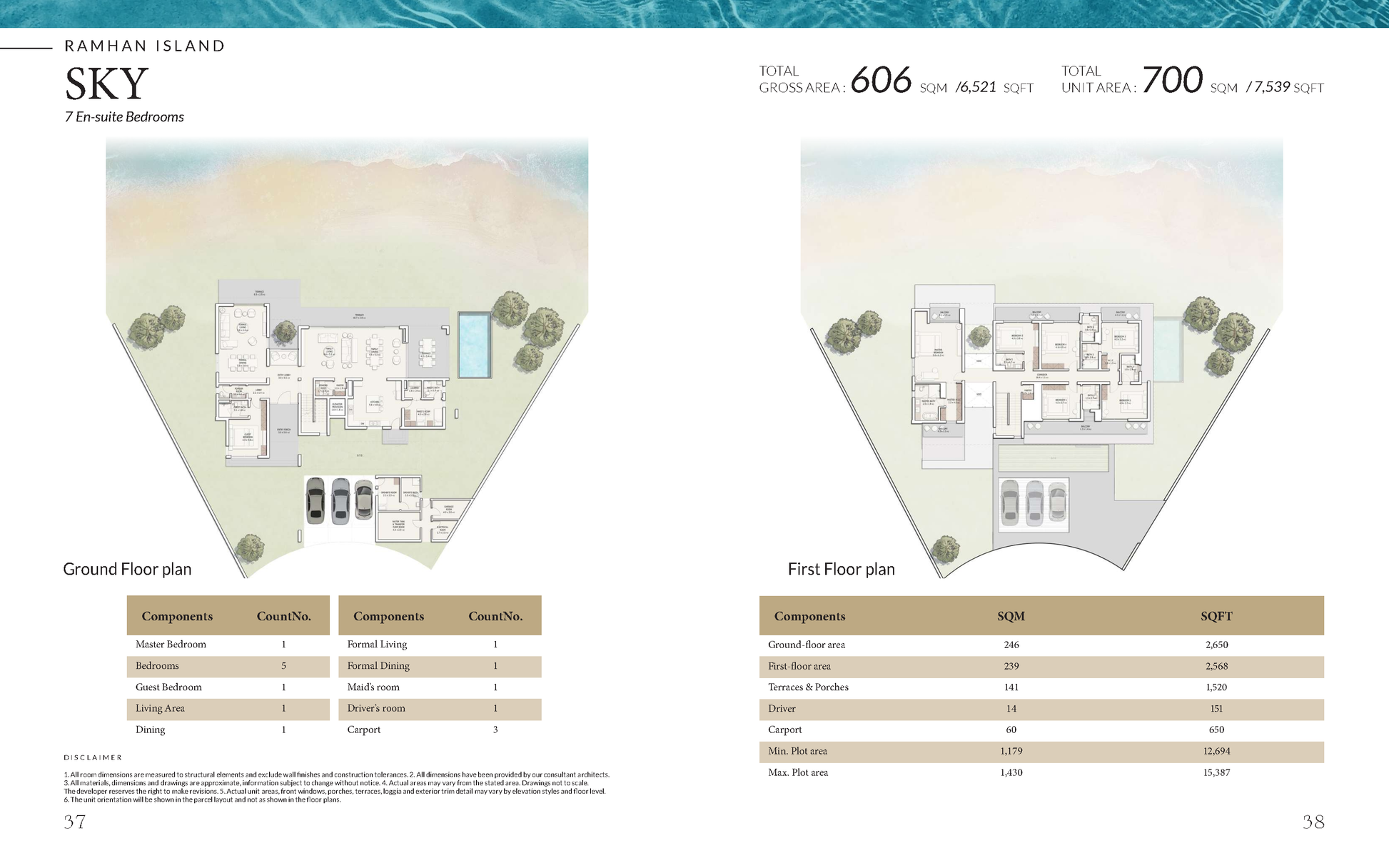 7BR Villa Sky Villas in Ramhan Island by Premier Heights Real Estates in Dubai 