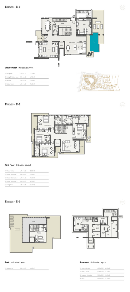 Dune Villas Nudra Villas by Premier Heights Real Estates in Dubai 