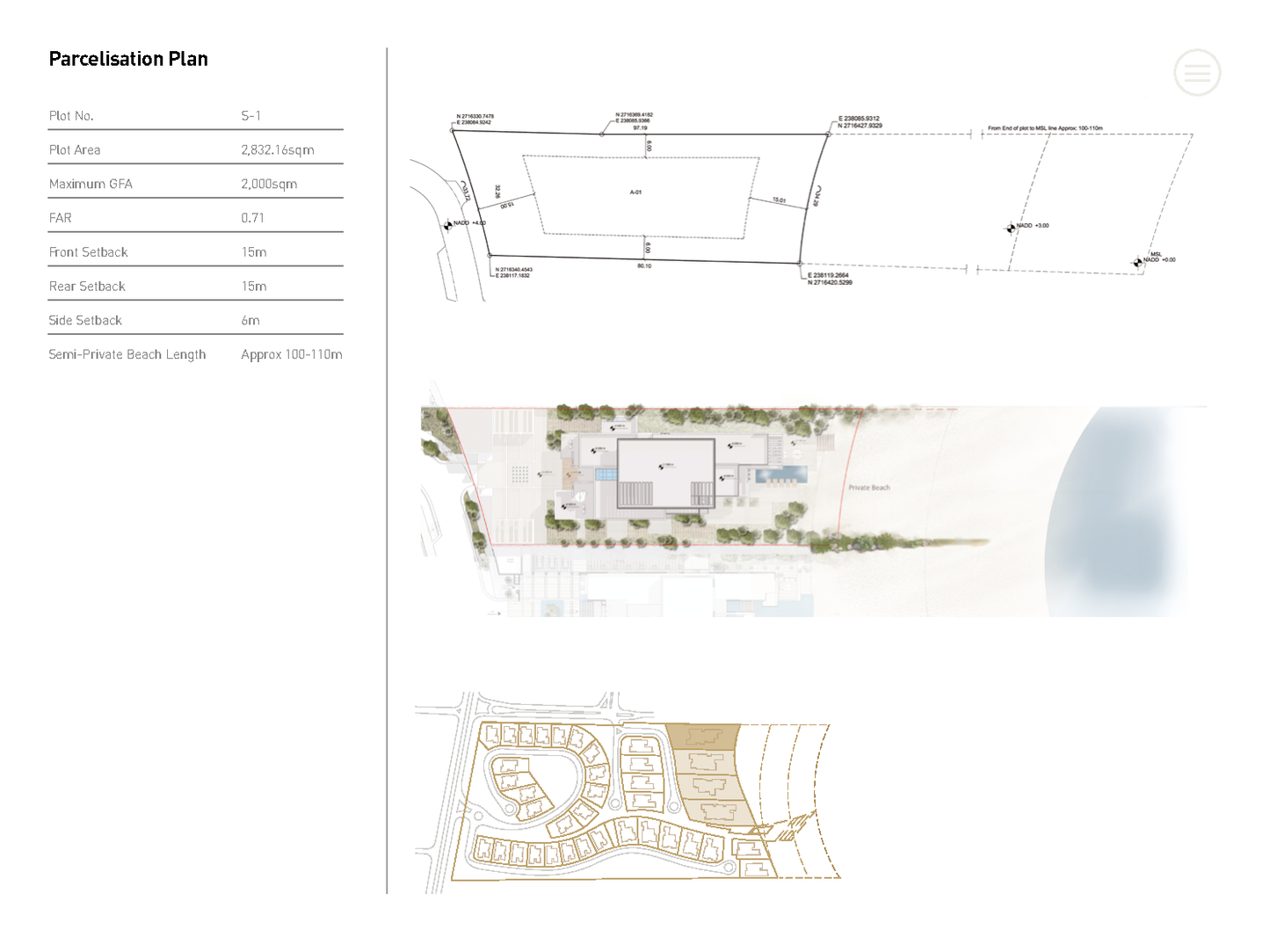 Shores Villas Nudra Villas by Premier Heights Real Estates in Dubai 