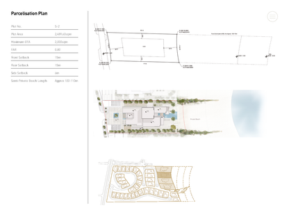 Shores Villas Nudra Villas by Premier Heights Real Estates in Dubai 