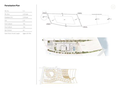 Shores Villas Nudra Villas by Premier Heights Real Estates in Dubai 