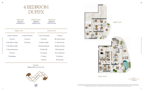 SLS Residence The Palm 4BR Duplex by Premier Heights Real Estates in Dubai 